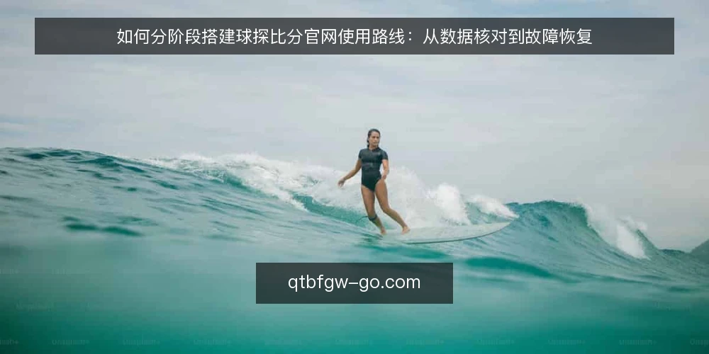 如何分阶段搭建球探比分官网使用路线：从数据核对到故障恢复 — 基线：明确数据需求与使用场景 配图